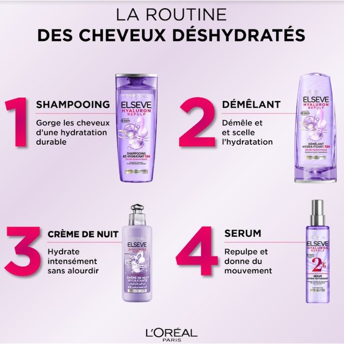 Elseve Hyaluron repulp Apres-shampooing 200ml Cheveux