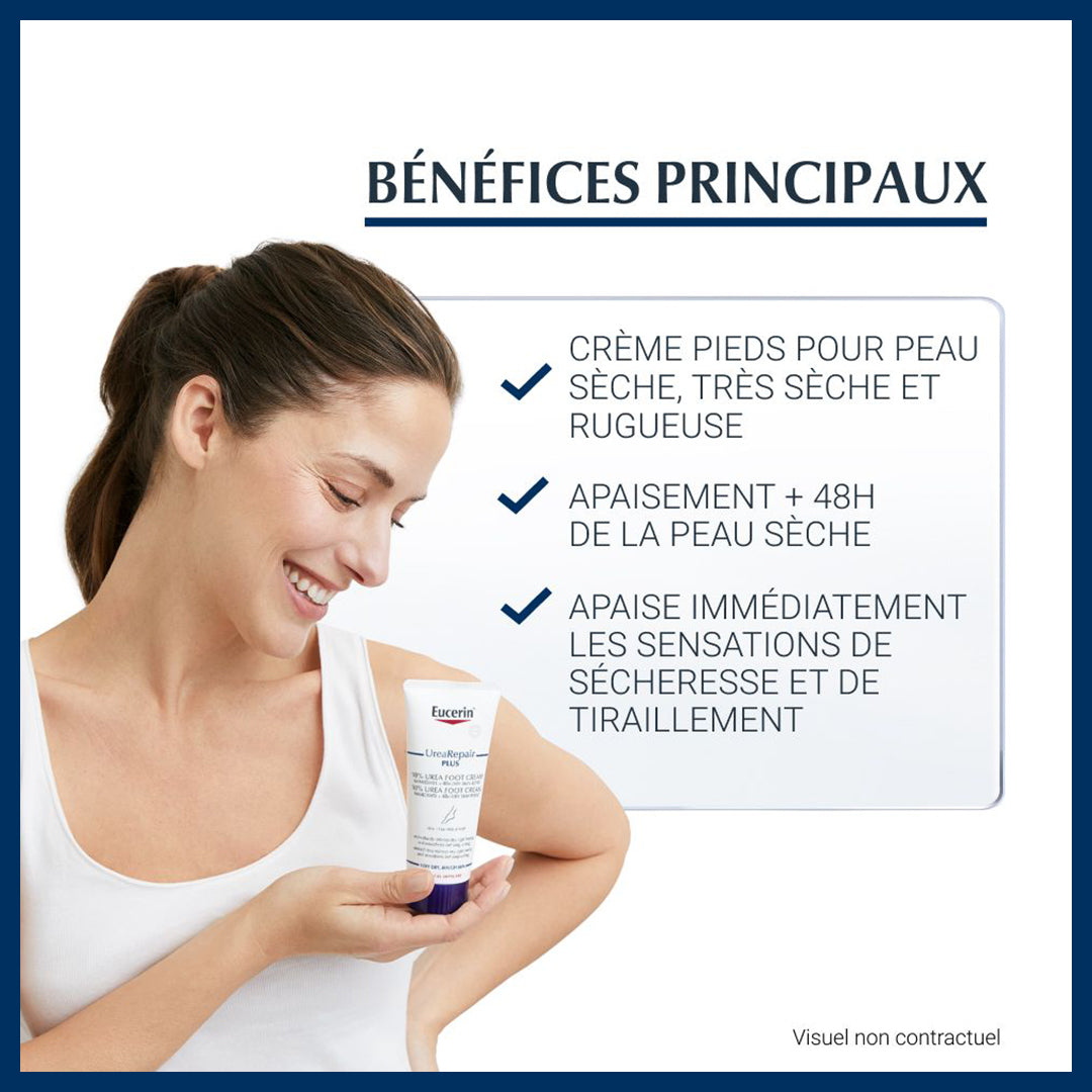 Eucerin - UreaRepair PLUS Crème Pieds 10% d'Urée